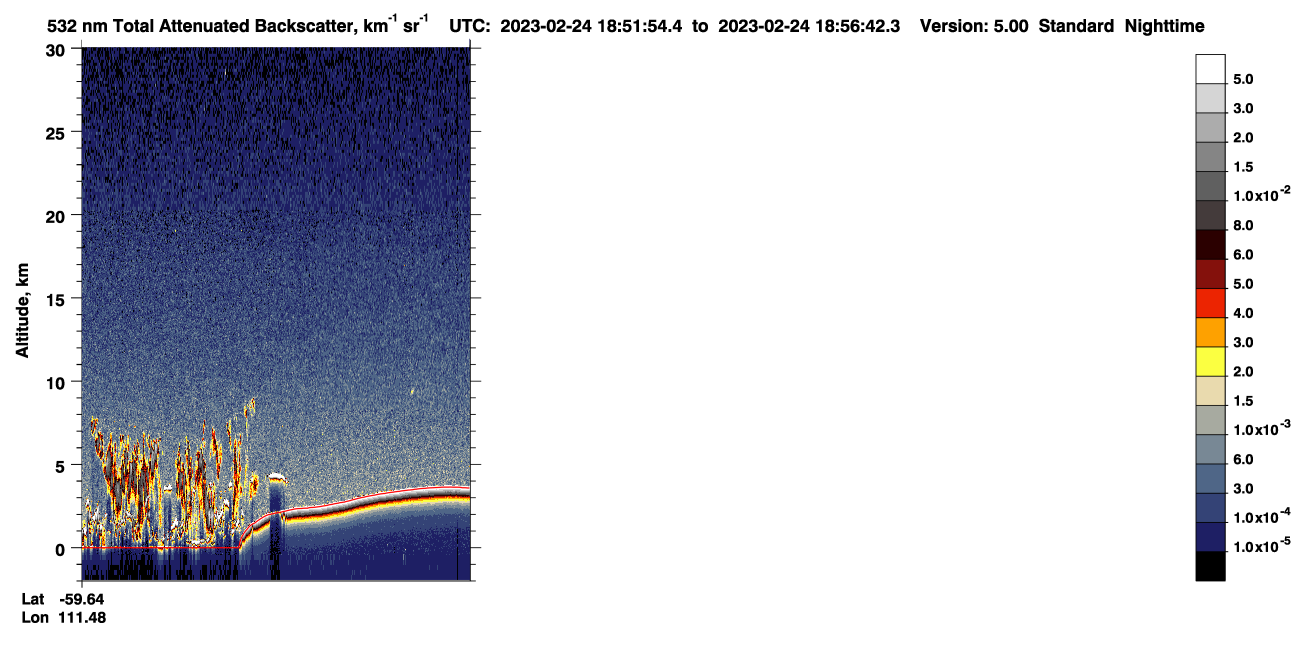 /calipso-imagery/data/BROWSE/production/V5-00/2023-02-24/2023-02-24_18-11-26_V5.00_4_1_CVDcolormap.png image missing