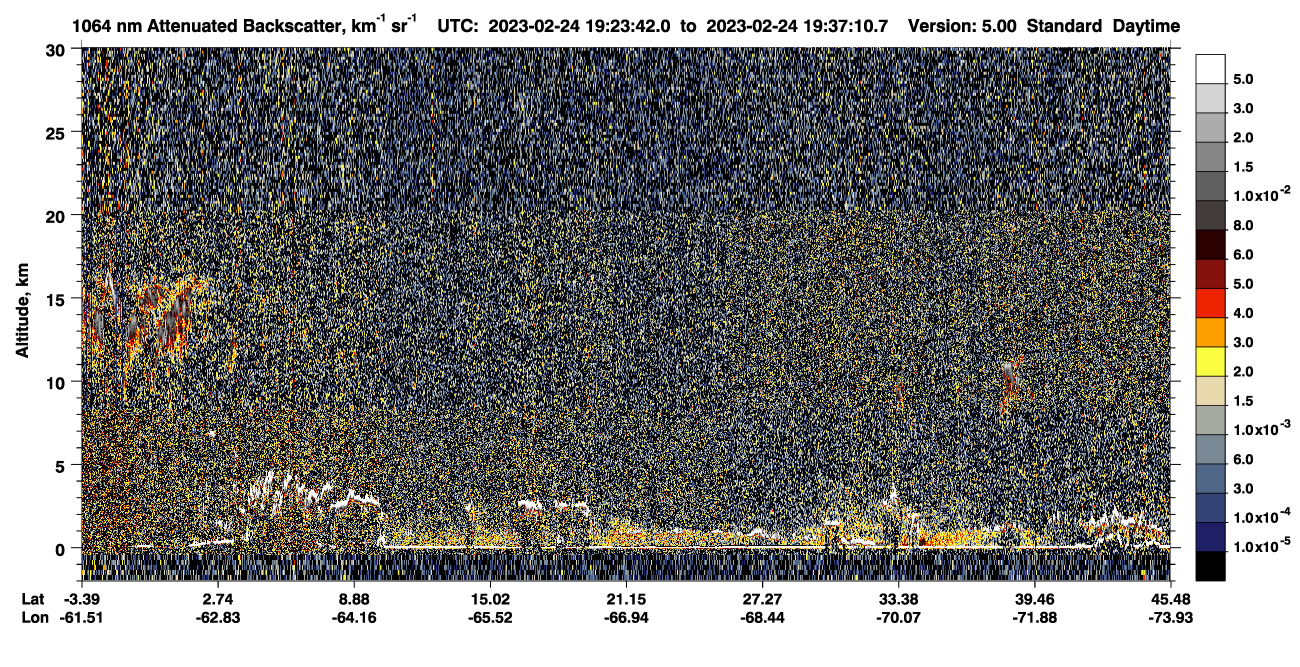 /calipso-imagery/data/BROWSE/production/V5-00/2023-02-24/2023-02-24_18-56-46_V5.00_3_4_CVDcolormap.png image missing