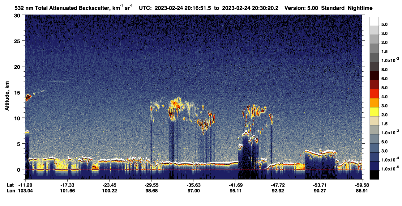 /calipso-imagery/data/BROWSE/production/V5-00/2023-02-24/2023-02-24_19-49-56_V5.00_3_1_CVDcolormap.png image missing
