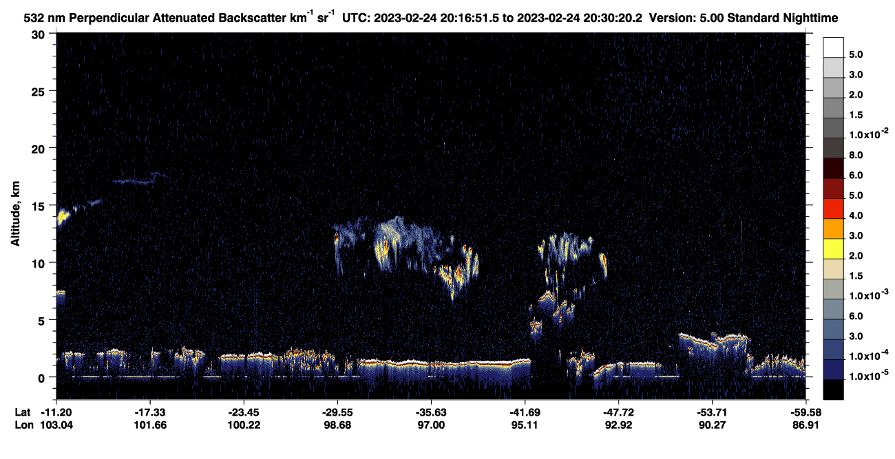 /calipso-imagery/data/BROWSE/production/V5-00/2023-02-24/2023-02-24_19-49-56_V5.00_3_2_CVDcolormap.png image missing
