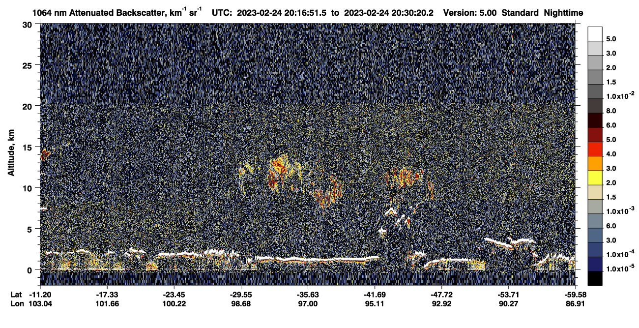 /calipso-imagery/data/BROWSE/production/V5-00/2023-02-24/2023-02-24_19-49-56_V5.00_3_4_CVDcolormap.png image missing