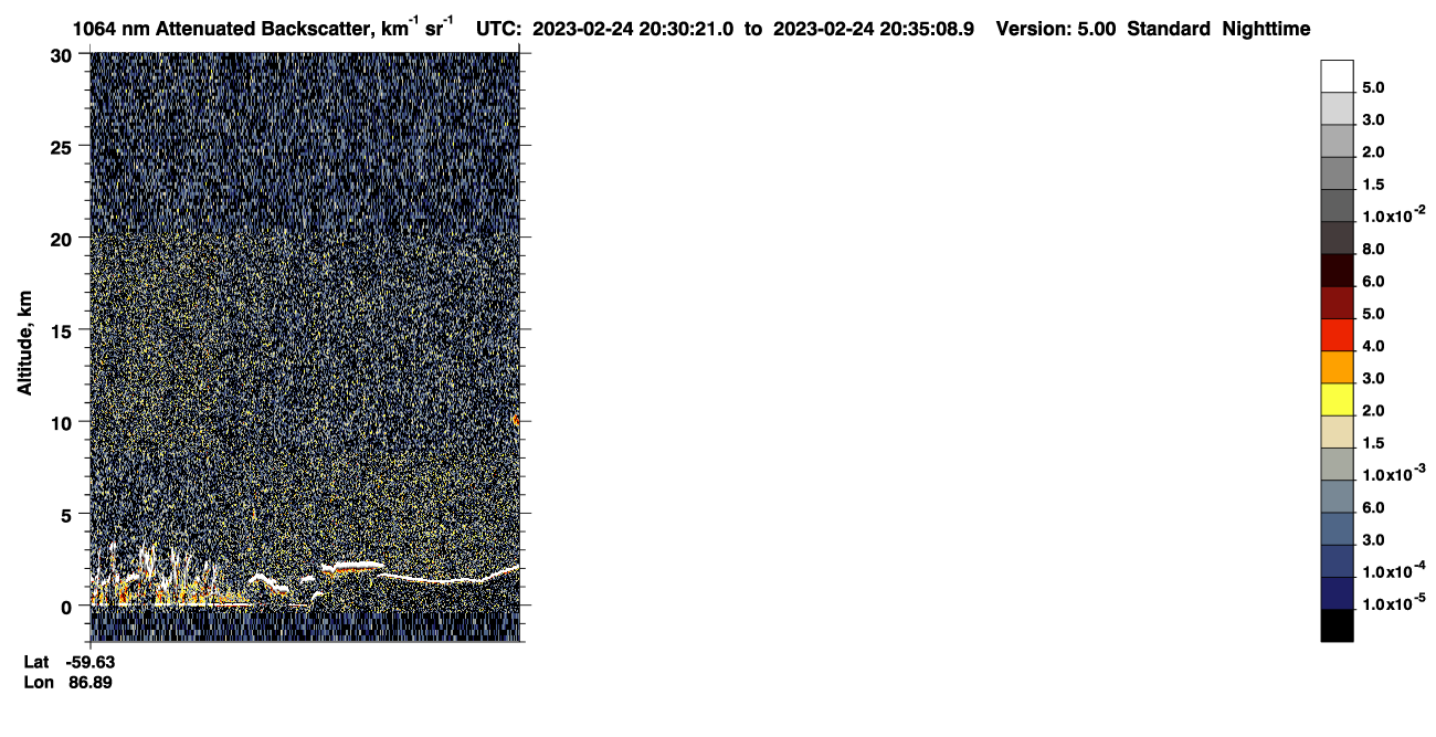 /calipso-imagery/data/BROWSE/production/V5-00/2023-02-24/2023-02-24_19-49-56_V5.00_4_4_CVDcolormap.png image missing