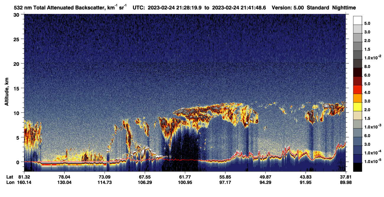 /calipso-imagery/data/BROWSE/production/V5-00/2023-02-24/2023-02-24_21-28-22_V5.00_1_1_CVDcolormap.png image missing