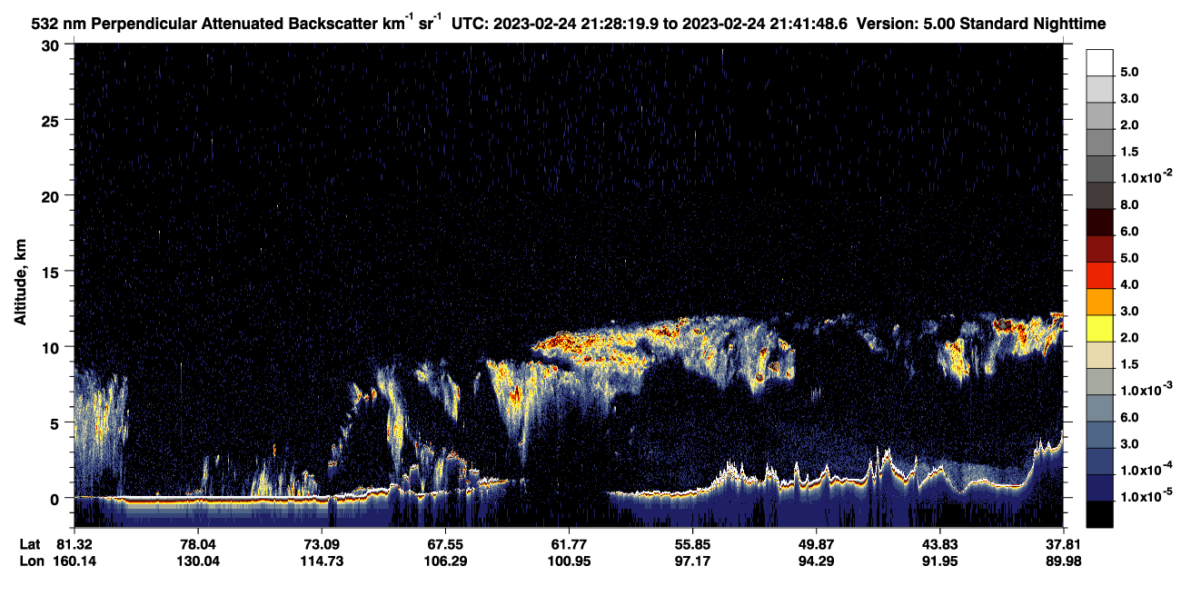 /calipso-imagery/data/BROWSE/production/V5-00/2023-02-24/2023-02-24_21-28-22_V5.00_1_2_CVDcolormap.png image missing