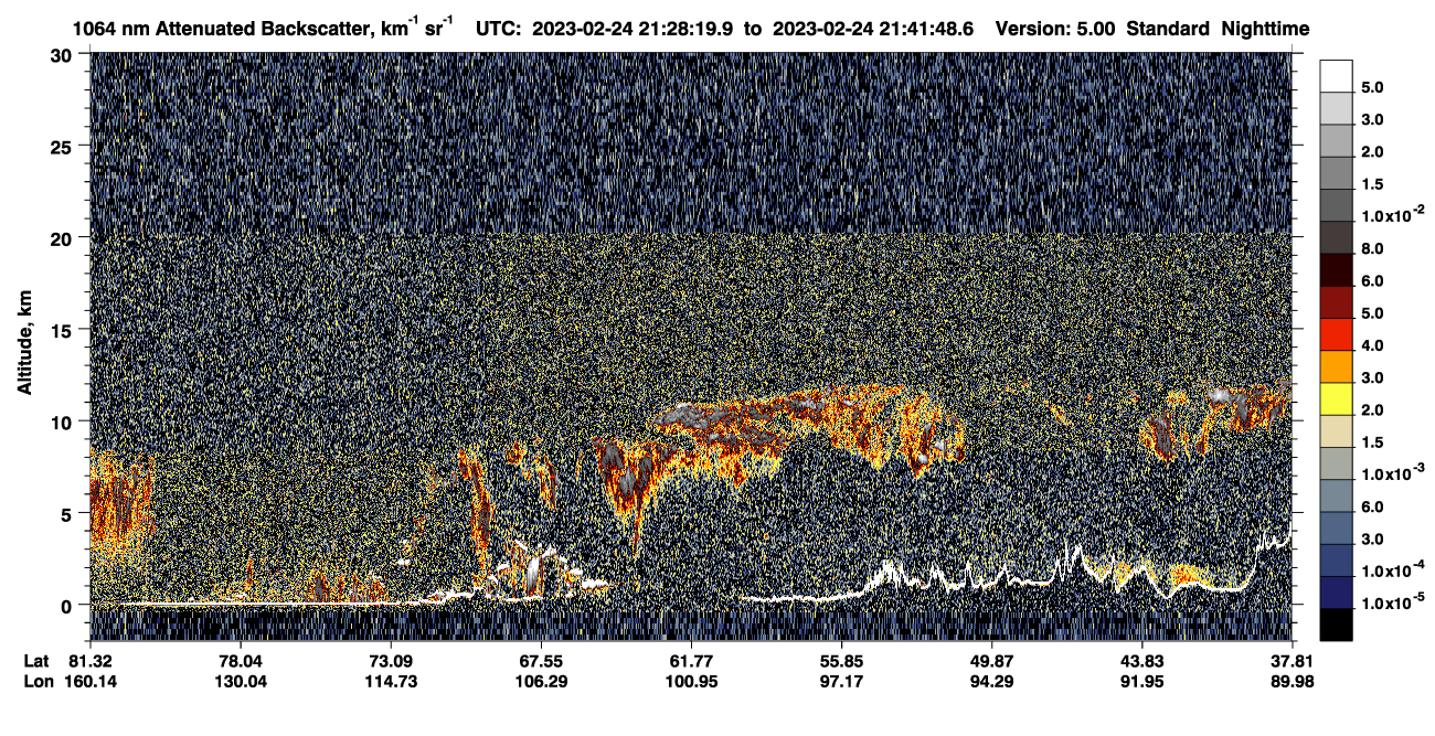 /calipso-imagery/data/BROWSE/production/V5-00/2023-02-24/2023-02-24_21-28-22_V5.00_1_4_CVDcolormap.png image missing