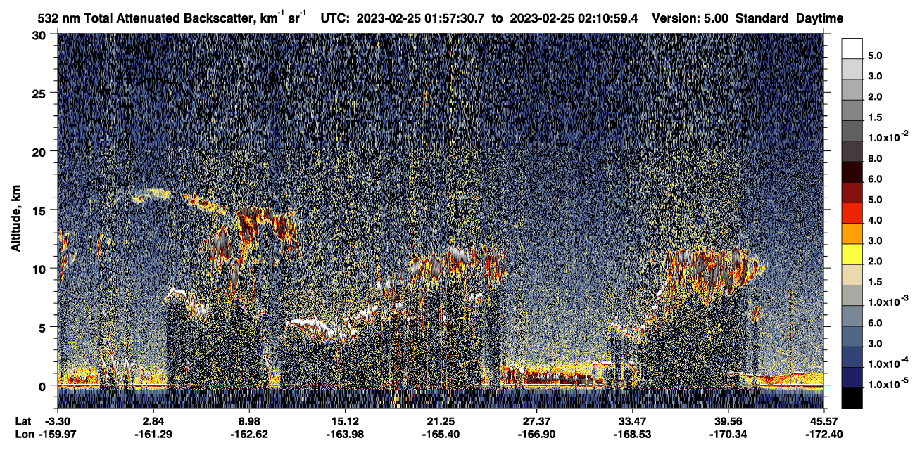 /calipso-imagery/data/BROWSE/production/V5-00/2023-02-25/2023-02-25_01-30-32_V5.00_3_1_CVDcolormap.png image missing