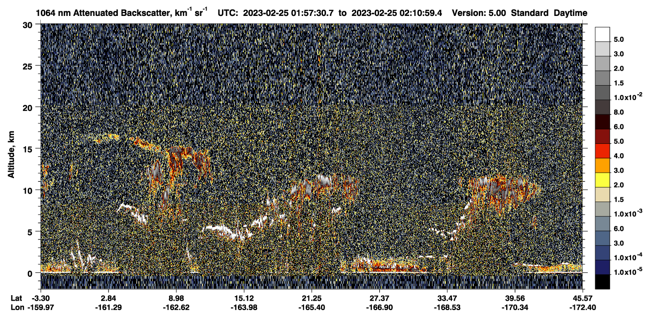 /calipso-imagery/data/BROWSE/production/V5-00/2023-02-25/2023-02-25_01-30-32_V5.00_3_4_CVDcolormap.png image missing