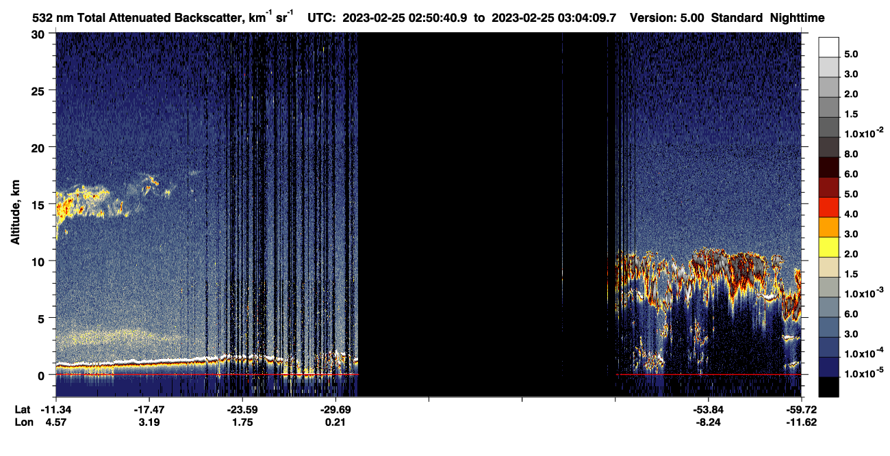 /calipso-imagery/data/BROWSE/production/V5-00/2023-02-25/2023-02-25_02-23-42_V5.00_3_1_CVDcolormap.png image missing