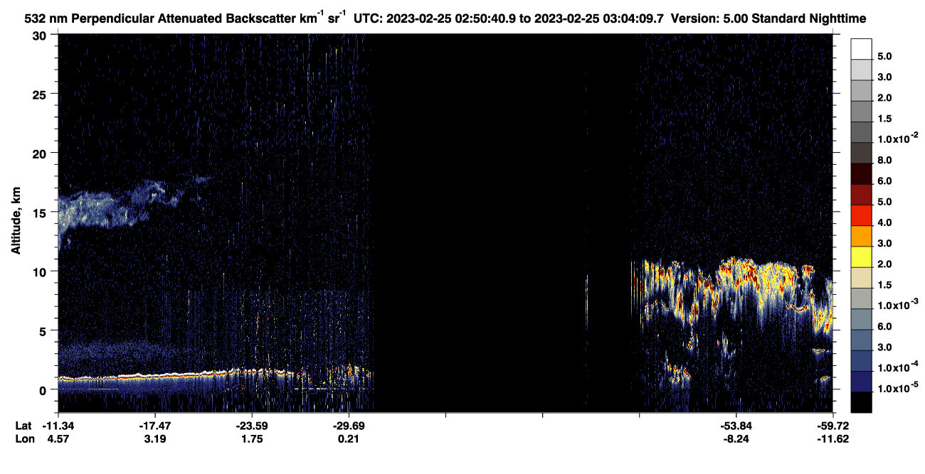 /calipso-imagery/data/BROWSE/production/V5-00/2023-02-25/2023-02-25_02-23-42_V5.00_3_2_CVDcolormap.png image missing