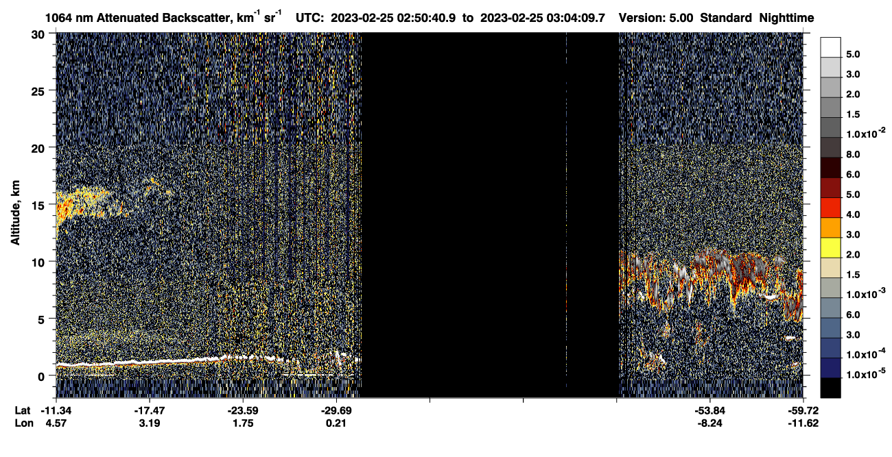 /calipso-imagery/data/BROWSE/production/V5-00/2023-02-25/2023-02-25_02-23-42_V5.00_3_4_CVDcolormap.png image missing