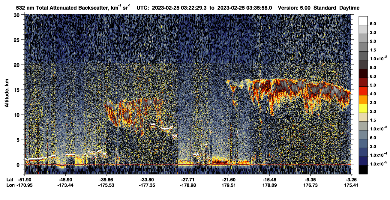 /calipso-imagery/data/BROWSE/production/V5-00/2023-02-25/2023-02-25_03-09-02_V5.00_2_1_CVDcolormap.png image missing