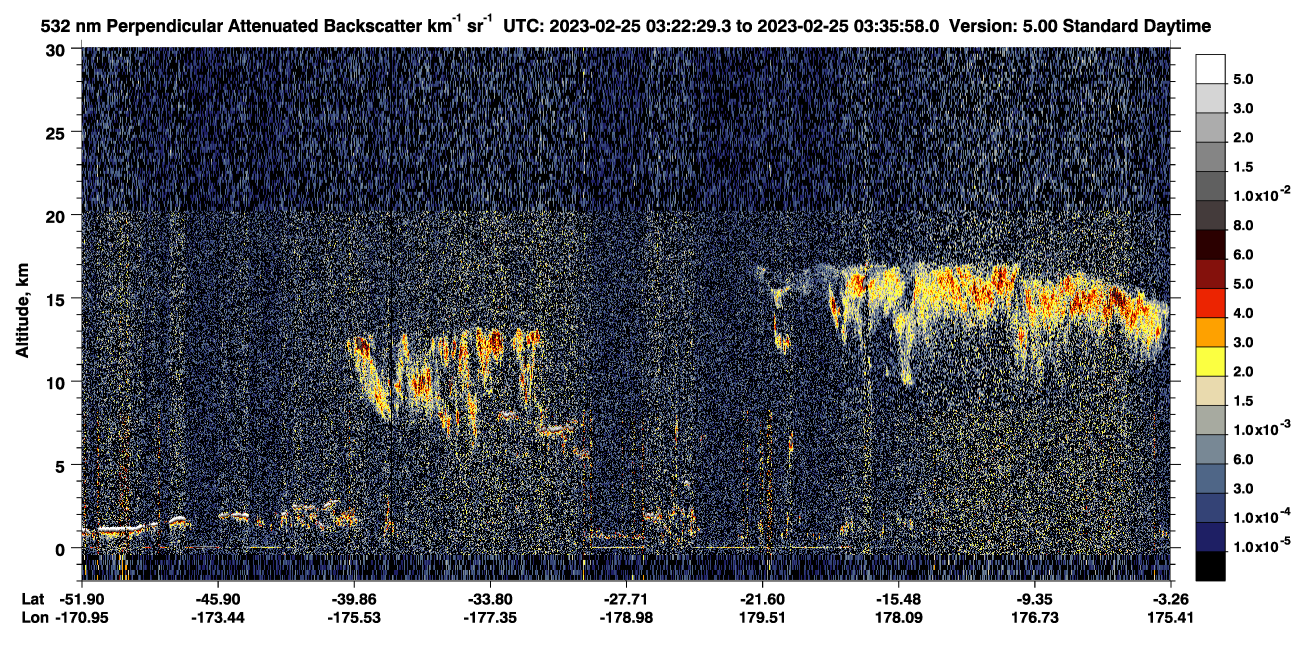 /calipso-imagery/data/BROWSE/production/V5-00/2023-02-25/2023-02-25_03-09-02_V5.00_2_2_CVDcolormap.png image missing