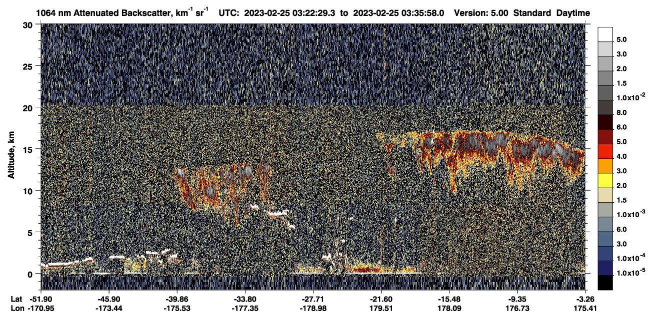 /calipso-imagery/data/BROWSE/production/V5-00/2023-02-25/2023-02-25_03-09-02_V5.00_2_4_CVDcolormap.png image missing