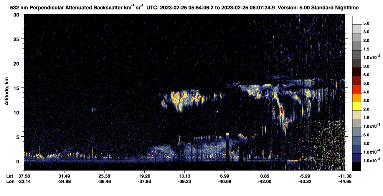 /calipso-imagery/data/BROWSE/production/V5-00/2023-02-25/2023-02-25_05-40-38_V5.00_2_2_CVDcolormap.png image missing