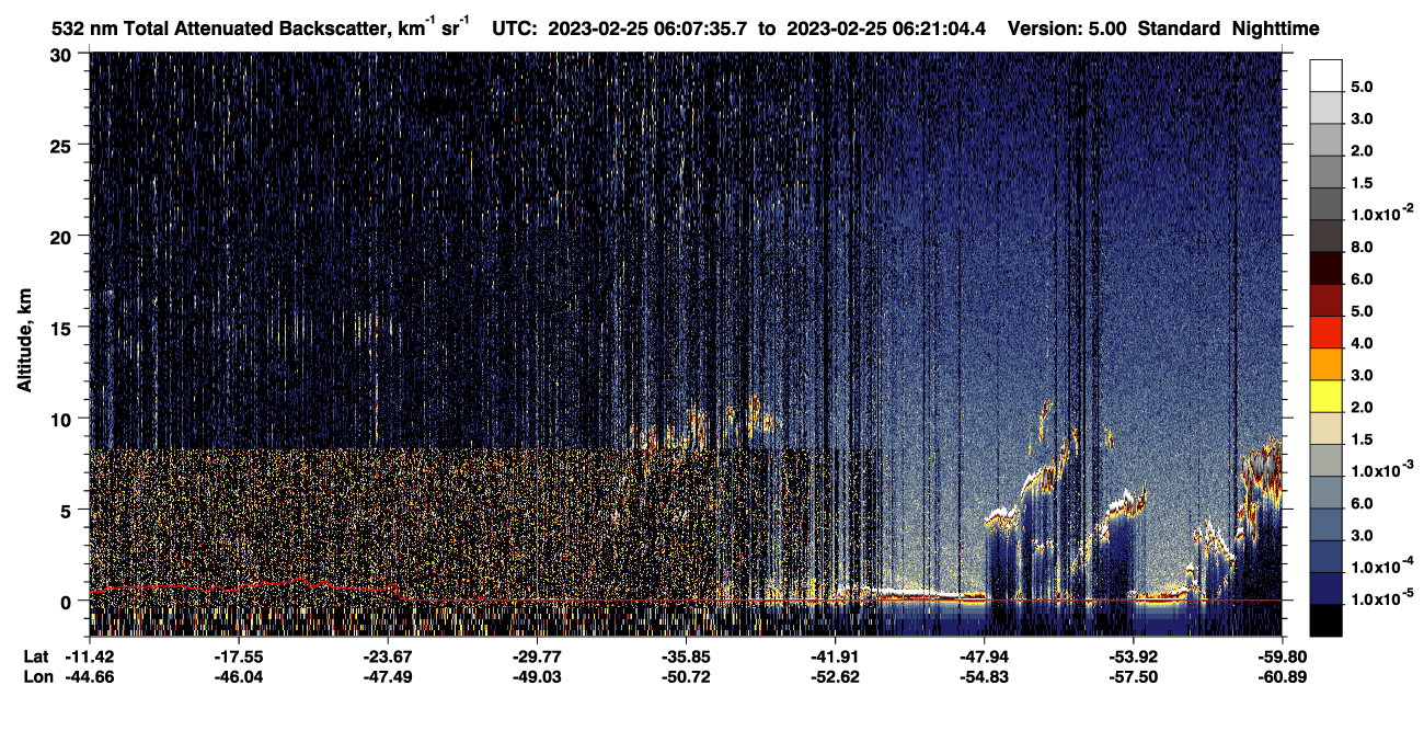 /calipso-imagery/data/BROWSE/production/V5-00/2023-02-25/2023-02-25_05-40-38_V5.00_3_1_CVDcolormap.png image missing