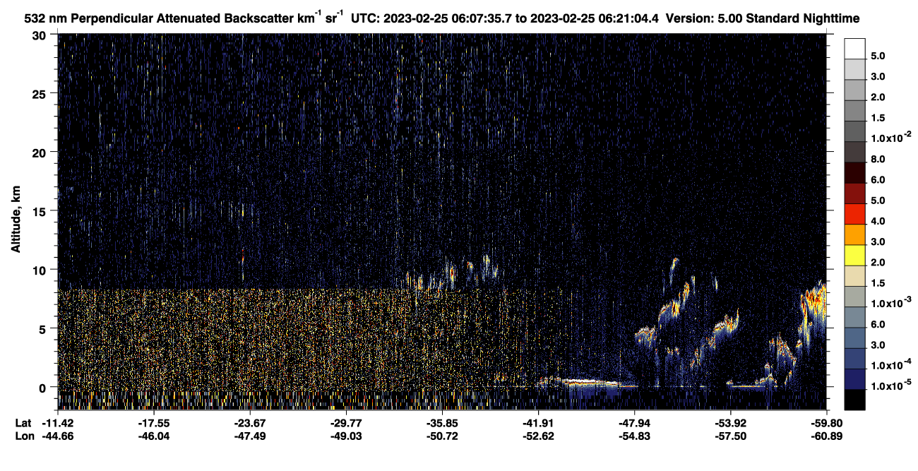 /calipso-imagery/data/BROWSE/production/V5-00/2023-02-25/2023-02-25_05-40-38_V5.00_3_2_CVDcolormap.png image missing