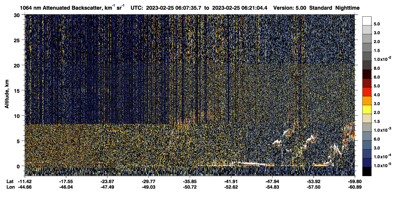 /calipso-imagery/data/BROWSE/production/V5-00/2023-02-25/2023-02-25_05-40-38_V5.00_3_4_CVDcolormap.png image missing