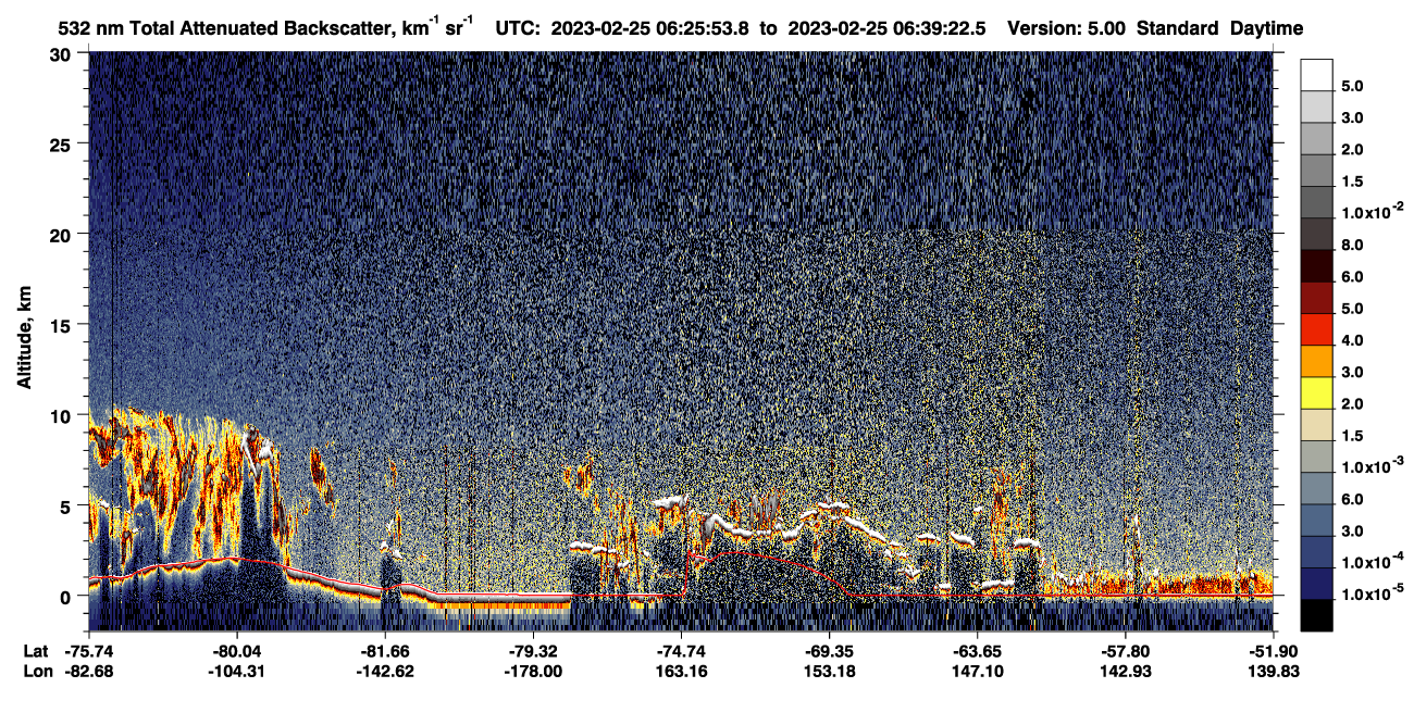 /calipso-imagery/data/BROWSE/production/V5-00/2023-02-25/2023-02-25_06-25-58_V5.00_1_1_CVDcolormap.png image missing
