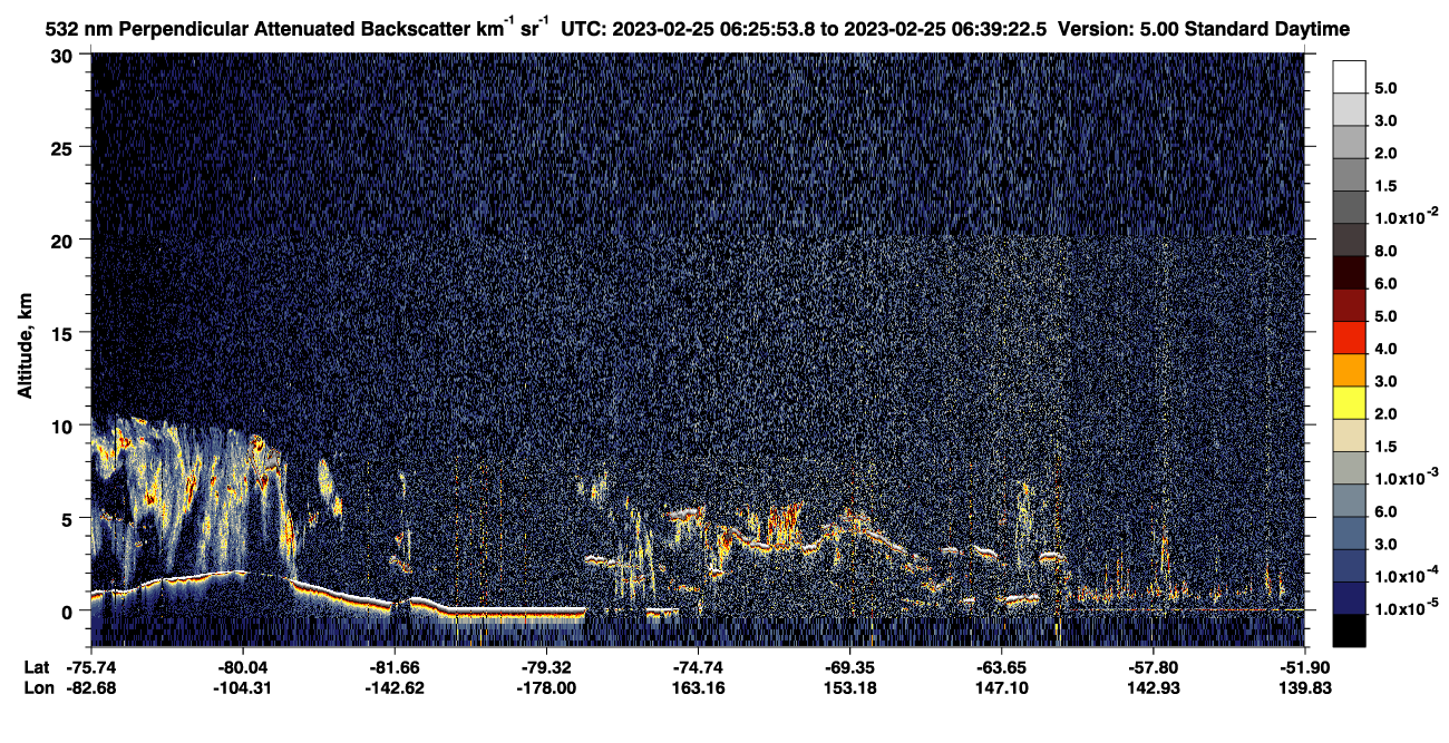 /calipso-imagery/data/BROWSE/production/V5-00/2023-02-25/2023-02-25_06-25-58_V5.00_1_2_CVDcolormap.png image missing