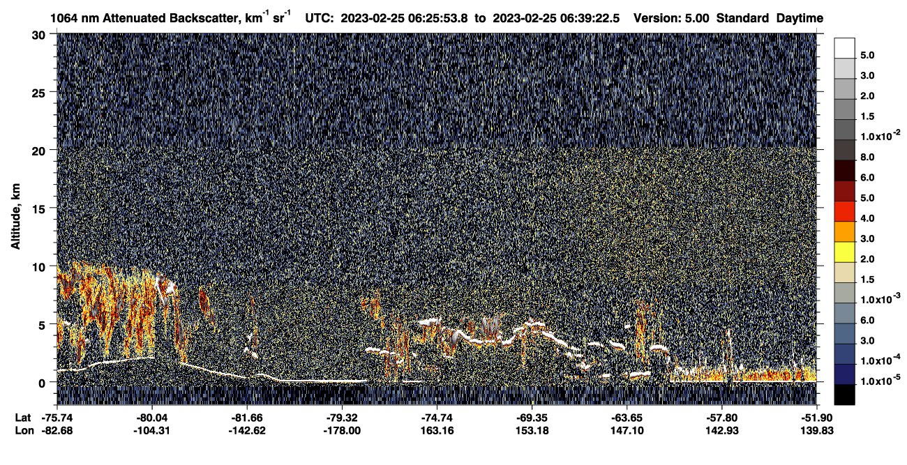 /calipso-imagery/data/BROWSE/production/V5-00/2023-02-25/2023-02-25_06-25-58_V5.00_1_4_CVDcolormap.png image missing