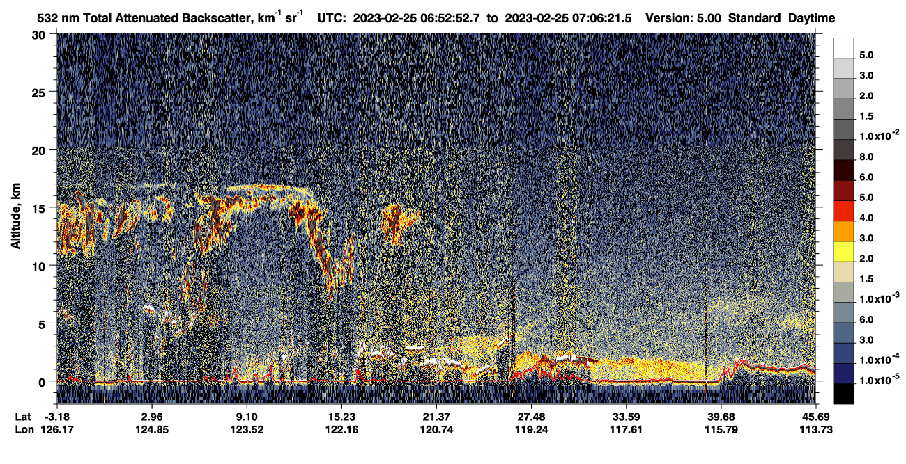 /calipso-imagery/data/BROWSE/production/V5-00/2023-02-25/2023-02-25_06-25-58_V5.00_3_1_CVDcolormap.png image missing