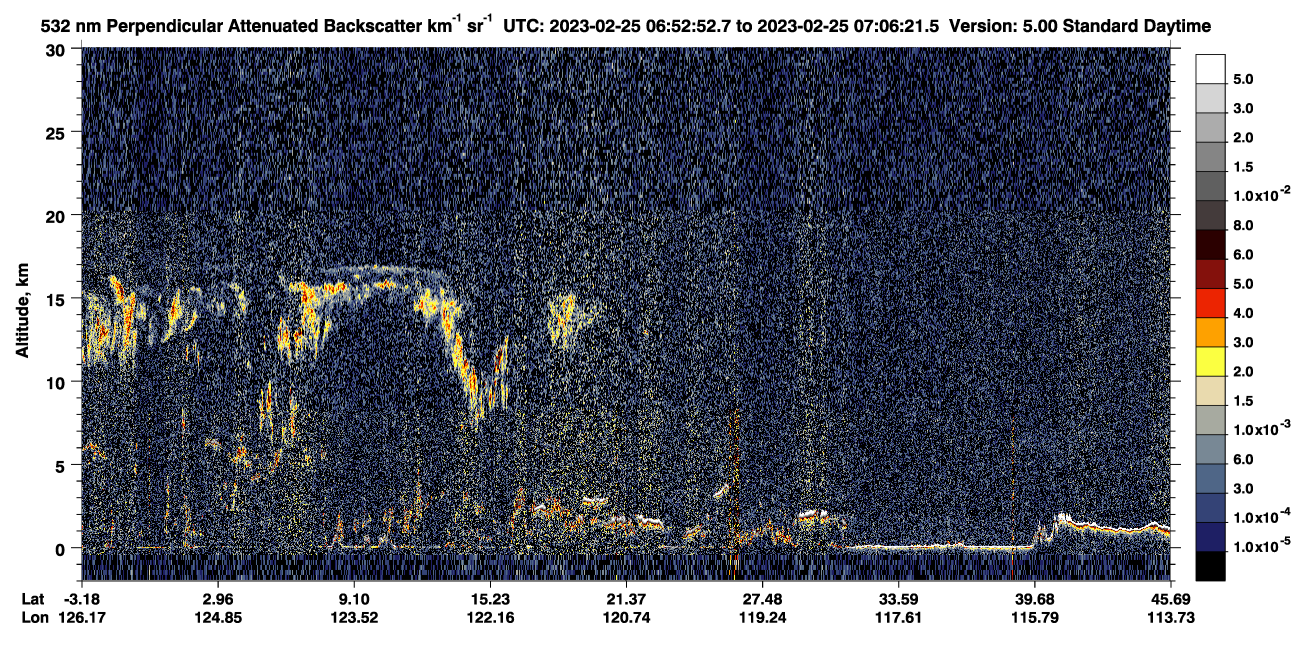 /calipso-imagery/data/BROWSE/production/V5-00/2023-02-25/2023-02-25_06-25-58_V5.00_3_2_CVDcolormap.png image missing