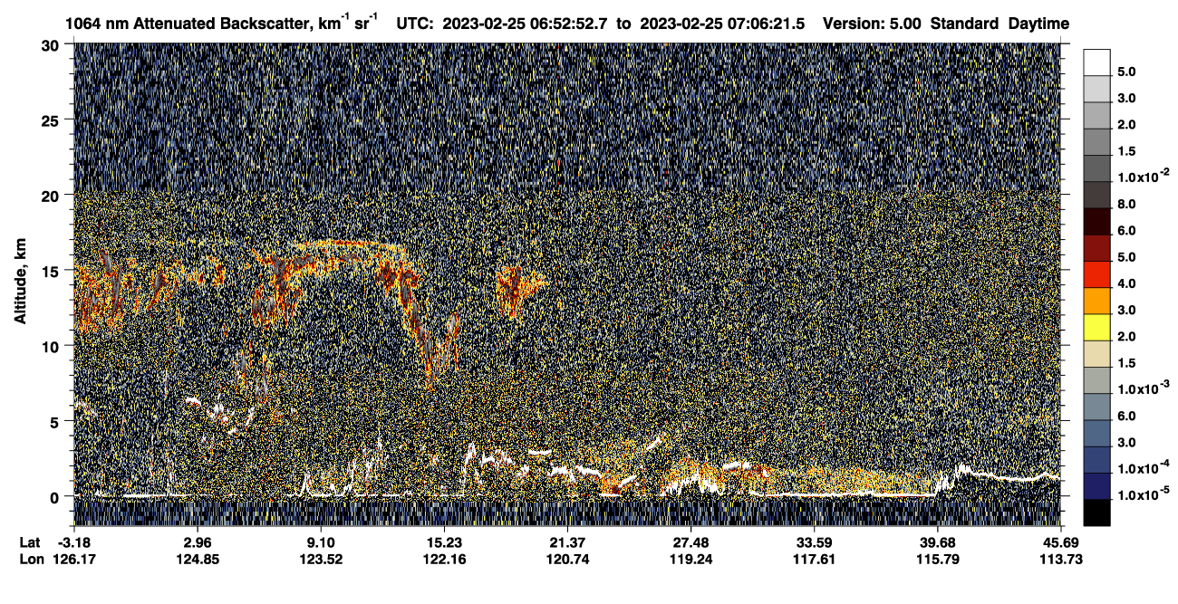 /calipso-imagery/data/BROWSE/production/V5-00/2023-02-25/2023-02-25_06-25-58_V5.00_3_4_CVDcolormap.png image missing