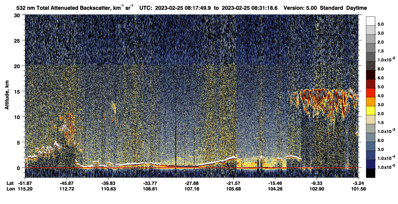/calipso-imagery/data/BROWSE/production/V5-00/2023-02-25/2023-02-25_08-04-23_V5.00_2_1_CVDcolormap.png image missing