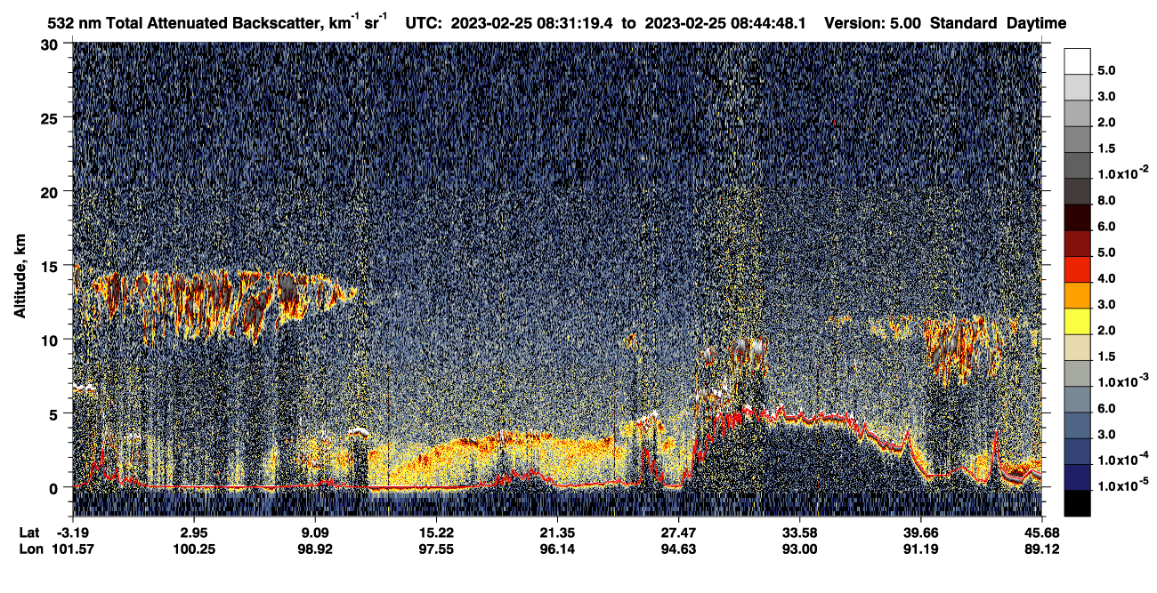 /calipso-imagery/data/BROWSE/production/V5-00/2023-02-25/2023-02-25_08-04-23_V5.00_3_1_CVDcolormap.png image missing