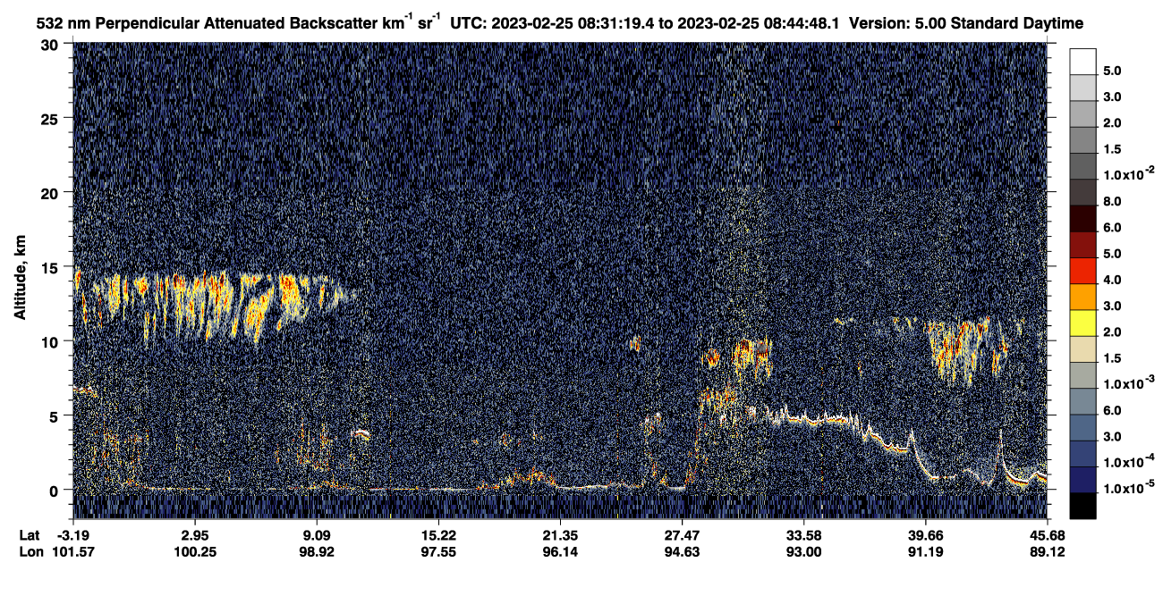 /calipso-imagery/data/BROWSE/production/V5-00/2023-02-25/2023-02-25_08-04-23_V5.00_3_2_CVDcolormap.png image missing