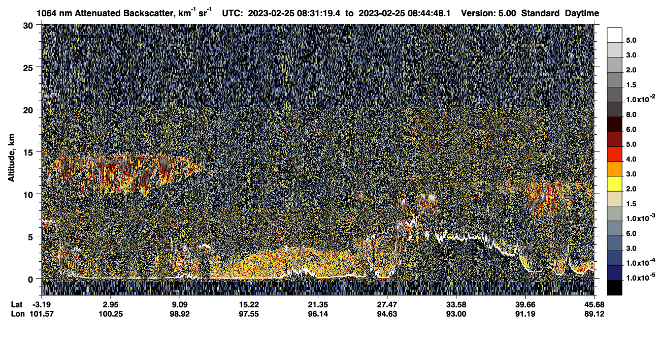 /calipso-imagery/data/BROWSE/production/V5-00/2023-02-25/2023-02-25_08-04-23_V5.00_3_4_CVDcolormap.png image missing