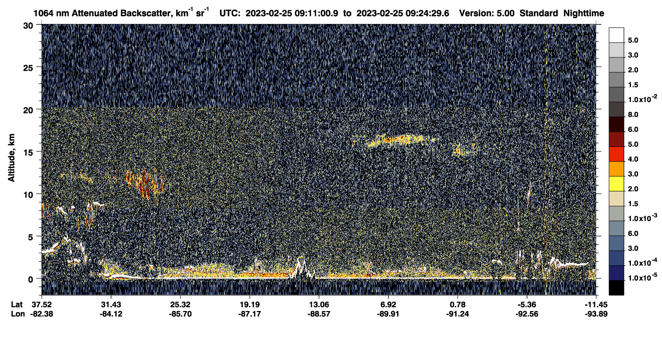 /calipso-imagery/data/BROWSE/production/V5-00/2023-02-25/2023-02-25_08-57-33_V5.00_2_4_CVDcolormap.png image missing