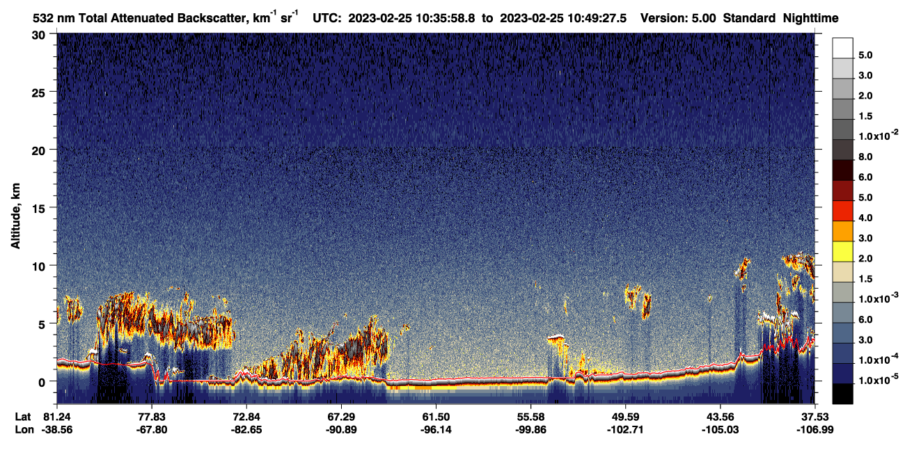 /calipso-imagery/data/BROWSE/production/V5-00/2023-02-25/2023-02-25_10-36-03_V5.00_1_1_CVDcolormap.png image missing