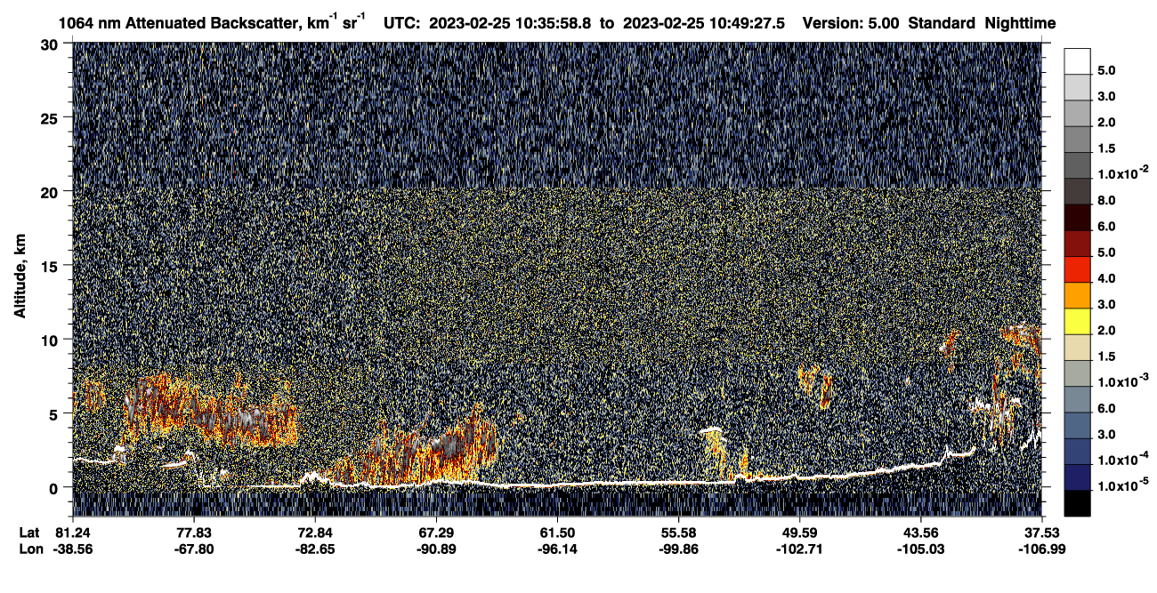 /calipso-imagery/data/BROWSE/production/V5-00/2023-02-25/2023-02-25_10-36-03_V5.00_1_4_CVDcolormap.png image missing