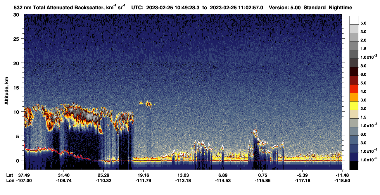 /calipso-imagery/data/BROWSE/production/V5-00/2023-02-25/2023-02-25_10-36-03_V5.00_2_1_CVDcolormap.png image missing