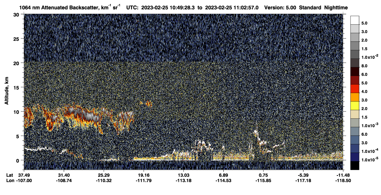 /calipso-imagery/data/BROWSE/production/V5-00/2023-02-25/2023-02-25_10-36-03_V5.00_2_4_CVDcolormap.png image missing