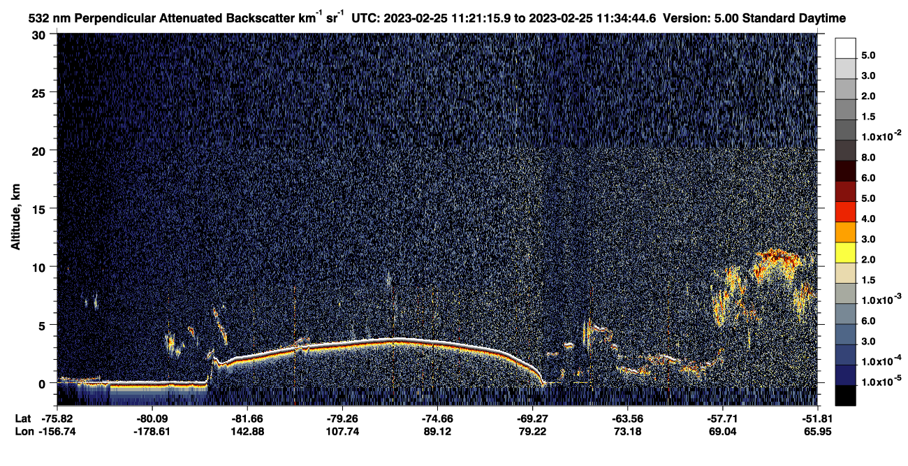 /calipso-imagery/data/BROWSE/production/V5-00/2023-02-25/2023-02-25_11-21-18_V5.00_1_2_CVDcolormap.png image missing