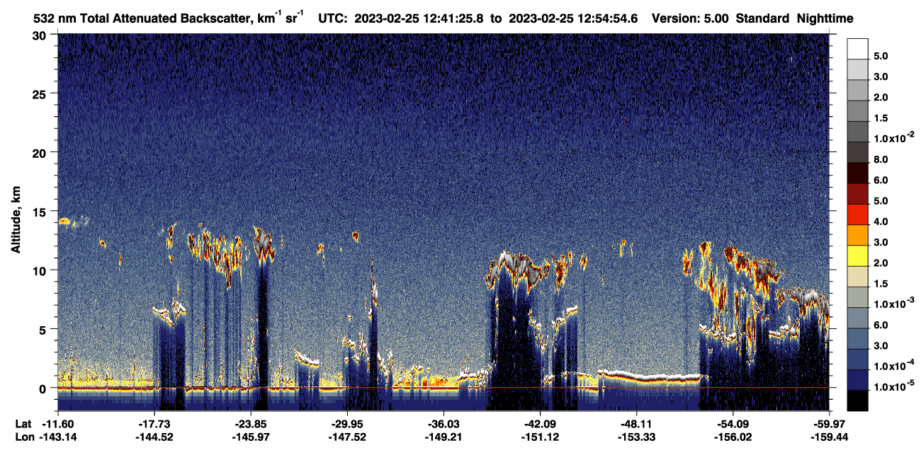/calipso-imagery/data/BROWSE/production/V5-00/2023-02-25/2023-02-25_12-14-29_V5.00_3_1_CVDcolormap.png image missing