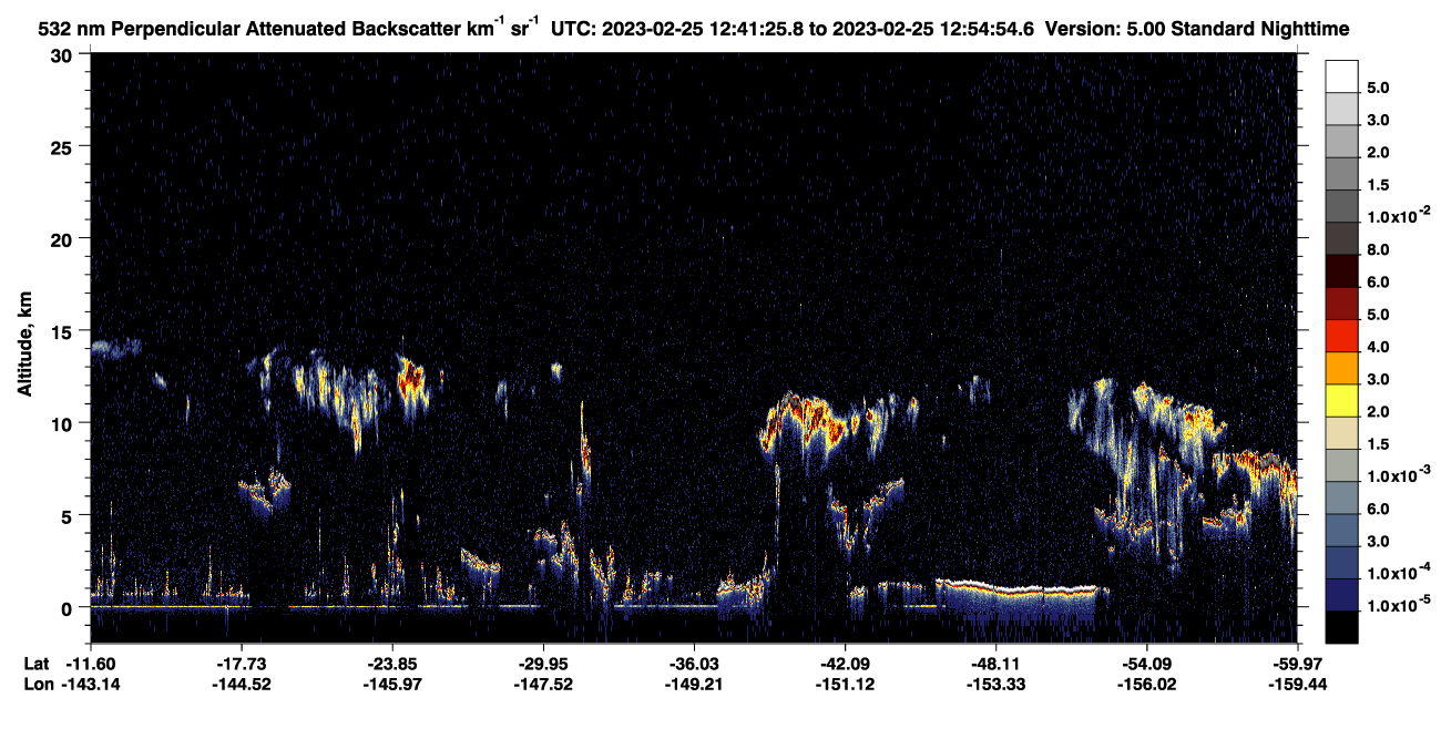/calipso-imagery/data/BROWSE/production/V5-00/2023-02-25/2023-02-25_12-14-29_V5.00_3_2_CVDcolormap.png image missing