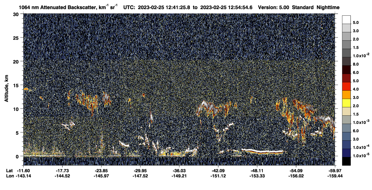 /calipso-imagery/data/BROWSE/production/V5-00/2023-02-25/2023-02-25_12-14-29_V5.00_3_4_CVDcolormap.png image missing