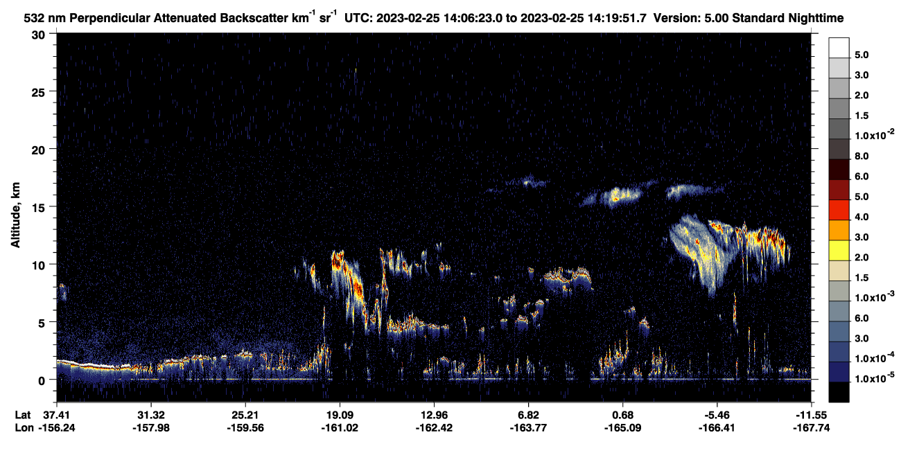 /calipso-imagery/data/BROWSE/production/V5-00/2023-02-25/2023-02-25_13-52-54_V5.00_2_2_CVDcolormap.png image missing