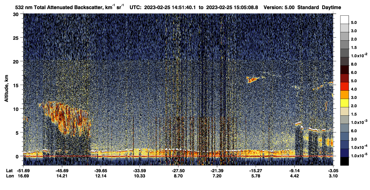 /calipso-imagery/data/BROWSE/production/V5-00/2023-02-25/2023-02-25_14-38-14_V5.00_2_1_CVDcolormap.png image missing