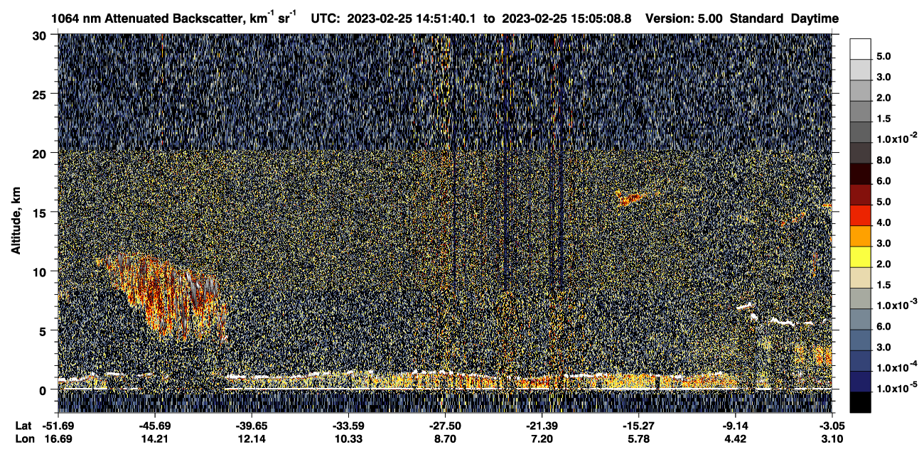 /calipso-imagery/data/BROWSE/production/V5-00/2023-02-25/2023-02-25_14-38-14_V5.00_2_4_CVDcolormap.png image missing