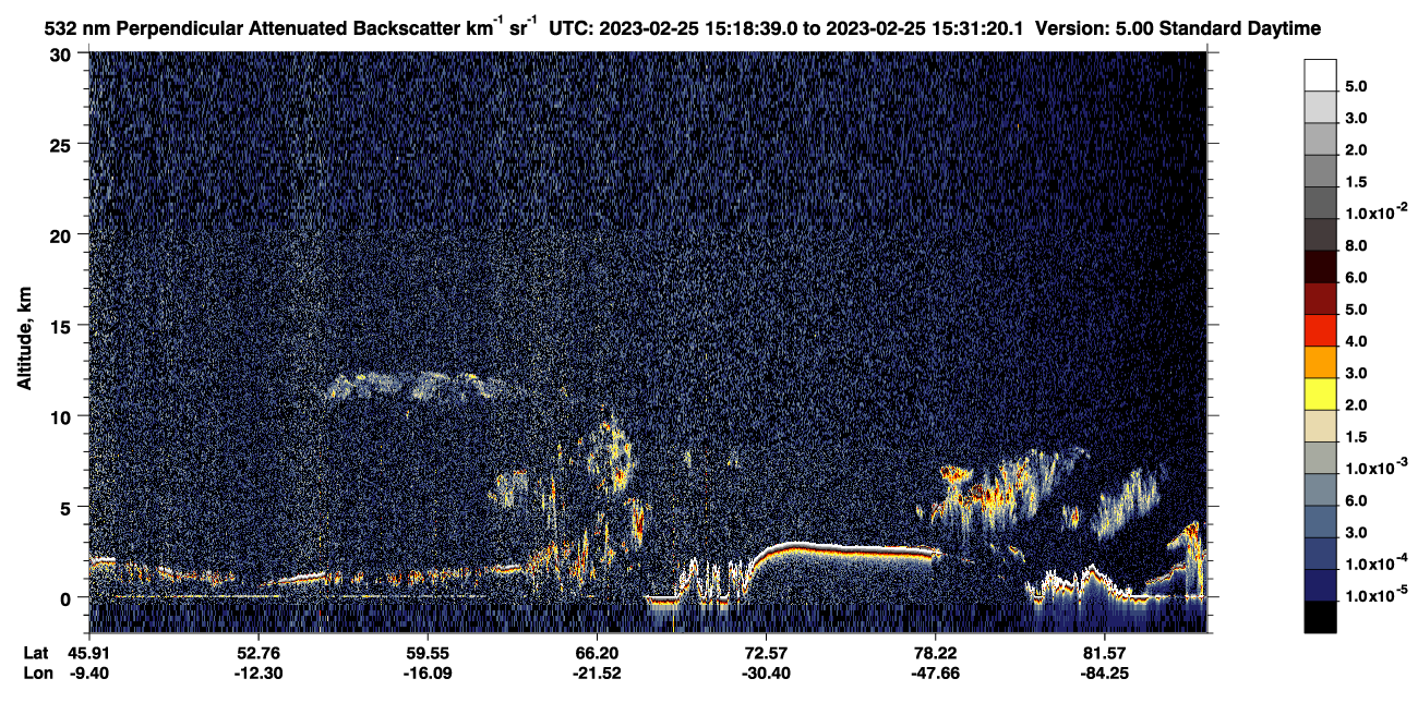 /calipso-imagery/data/BROWSE/production/V5-00/2023-02-25/2023-02-25_14-38-14_V5.00_4_2_CVDcolormap.png image missing