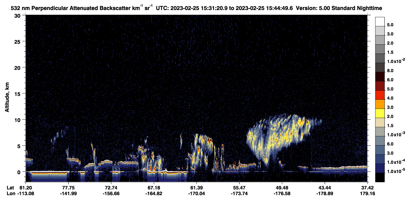 /calipso-imagery/data/BROWSE/production/V5-00/2023-02-25/2023-02-25_15-31-24_V5.00_1_2_CVDcolormap.png image missing