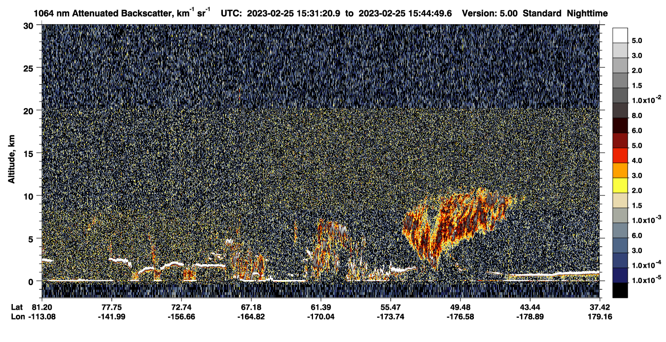 /calipso-imagery/data/BROWSE/production/V5-00/2023-02-25/2023-02-25_15-31-24_V5.00_1_4_CVDcolormap.png image missing