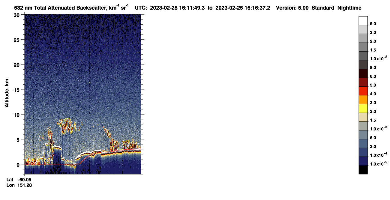/calipso-imagery/data/BROWSE/production/V5-00/2023-02-25/2023-02-25_15-31-24_V5.00_4_1_CVDcolormap.png image missing