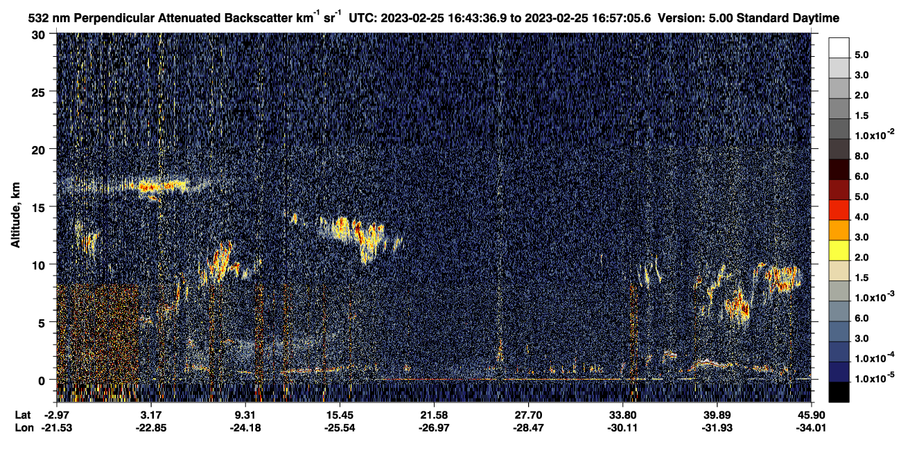 /calipso-imagery/data/BROWSE/production/V5-00/2023-02-25/2023-02-25_16-16-39_V5.00_3_2_CVDcolormap.png image missing