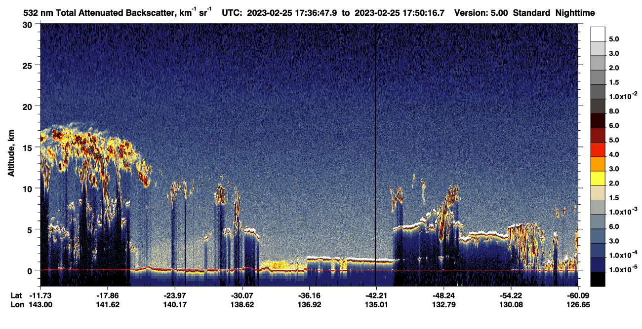 /calipso-imagery/data/BROWSE/production/V5-00/2023-02-25/2023-02-25_17-09-49_V5.00_3_1_CVDcolormap.png image missing