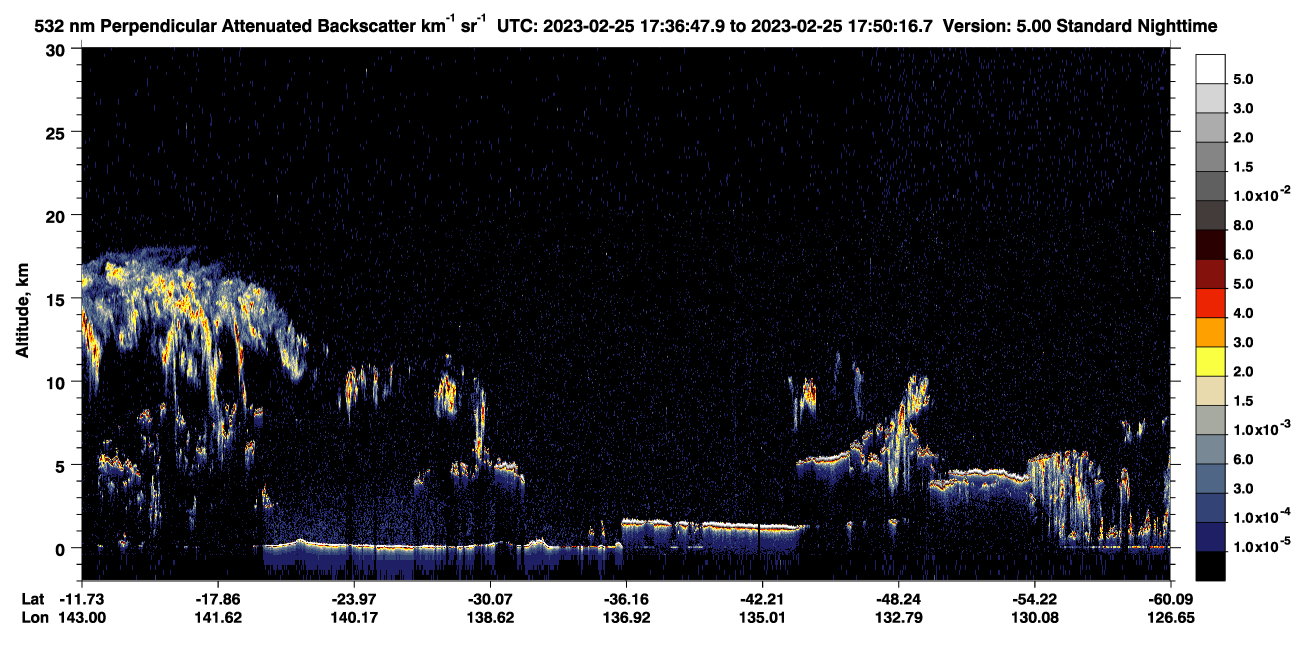 /calipso-imagery/data/BROWSE/production/V5-00/2023-02-25/2023-02-25_17-09-49_V5.00_3_2_CVDcolormap.png image missing